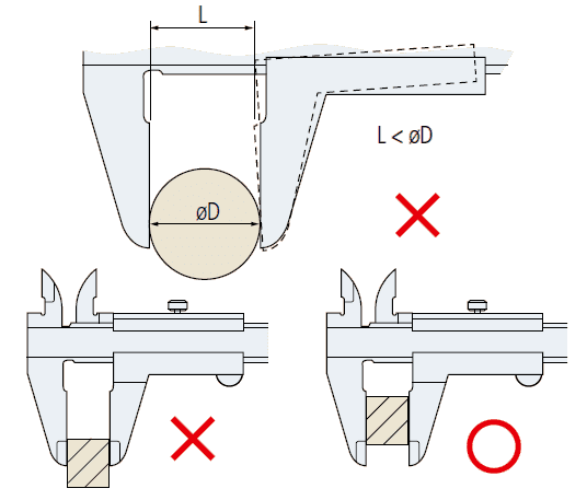 Vorsichtsmaßnahmen für die Verwendung von Calliper
