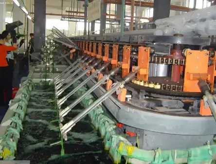 2015 Yijin Solution Development