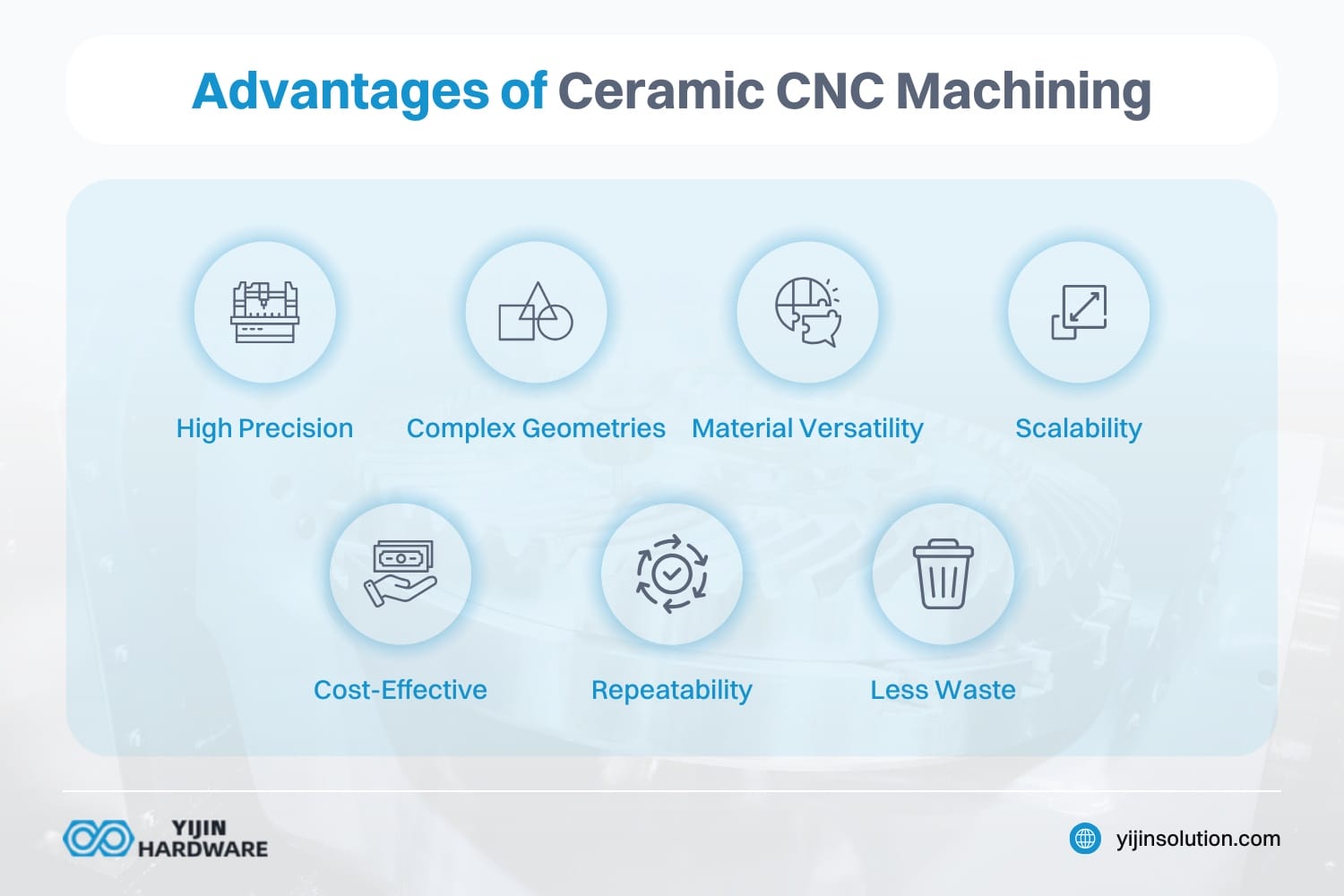 advantages of ceramic cnc machining