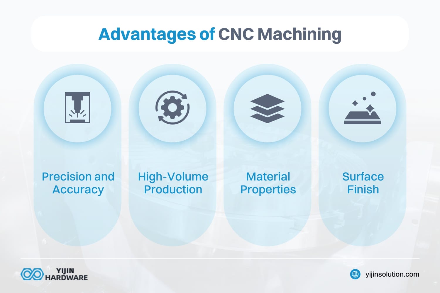 преимущества обработки на станках с ЧПУ 