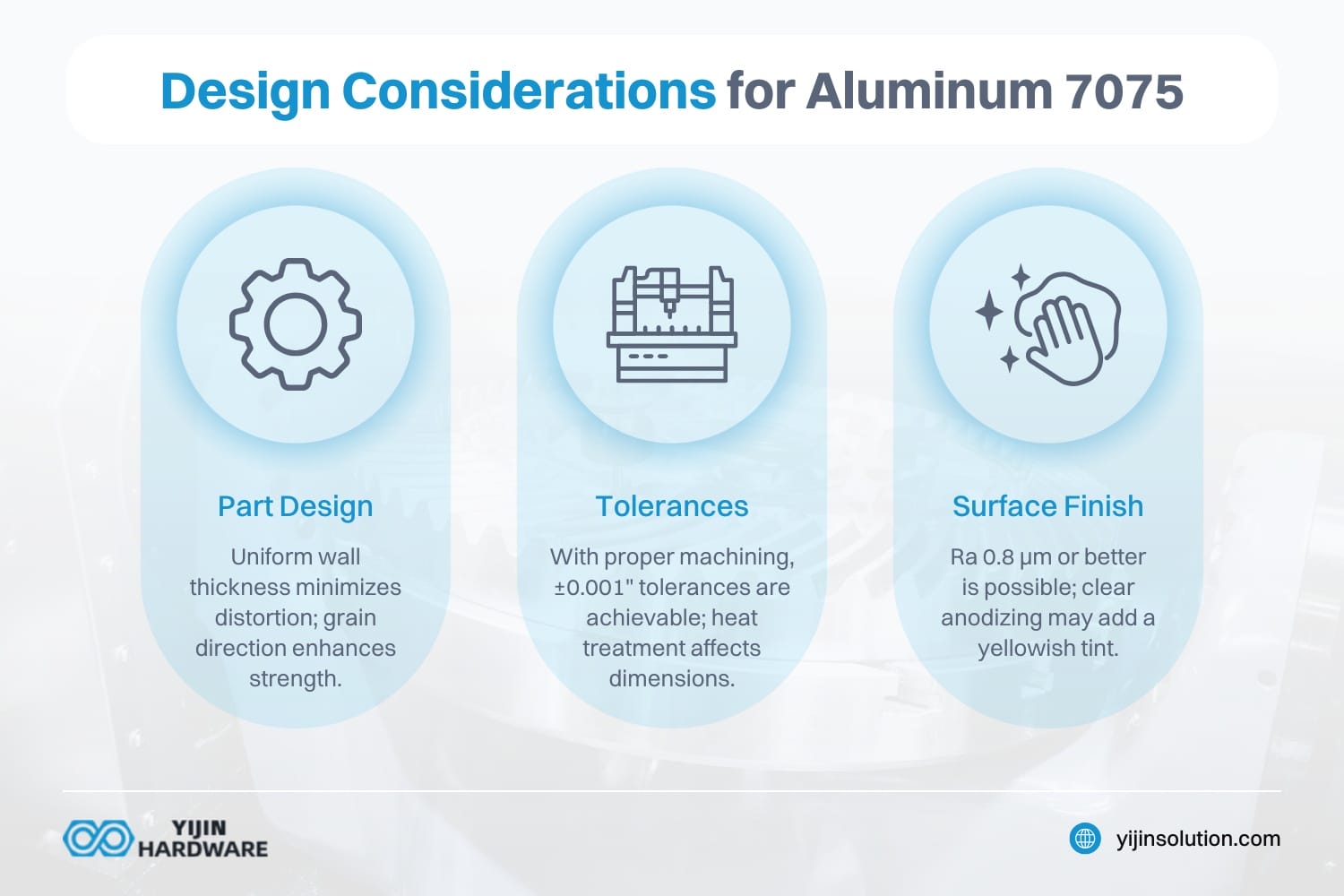 are there any design considerations for aluminum 7075