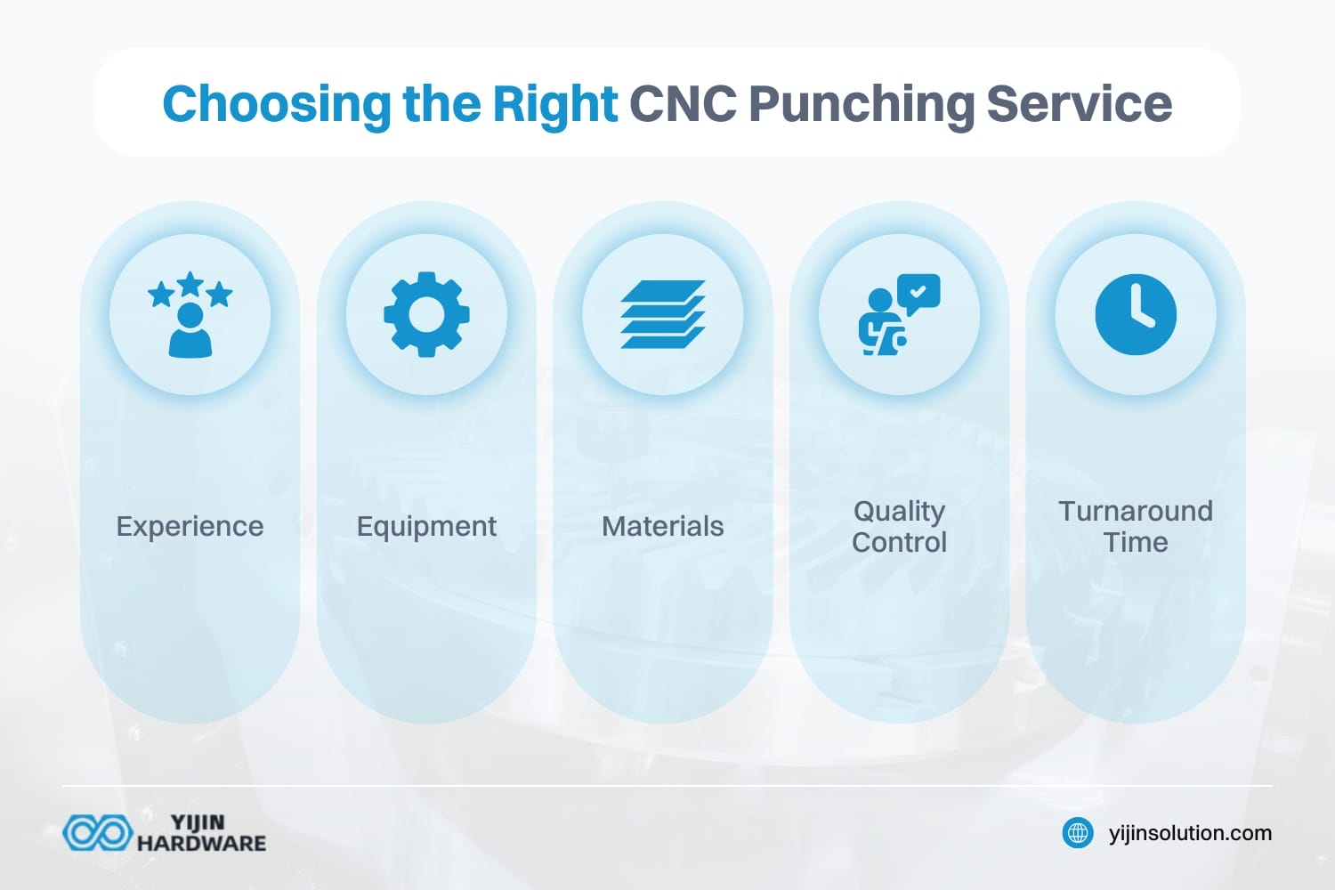 choosing the right cnc punching service