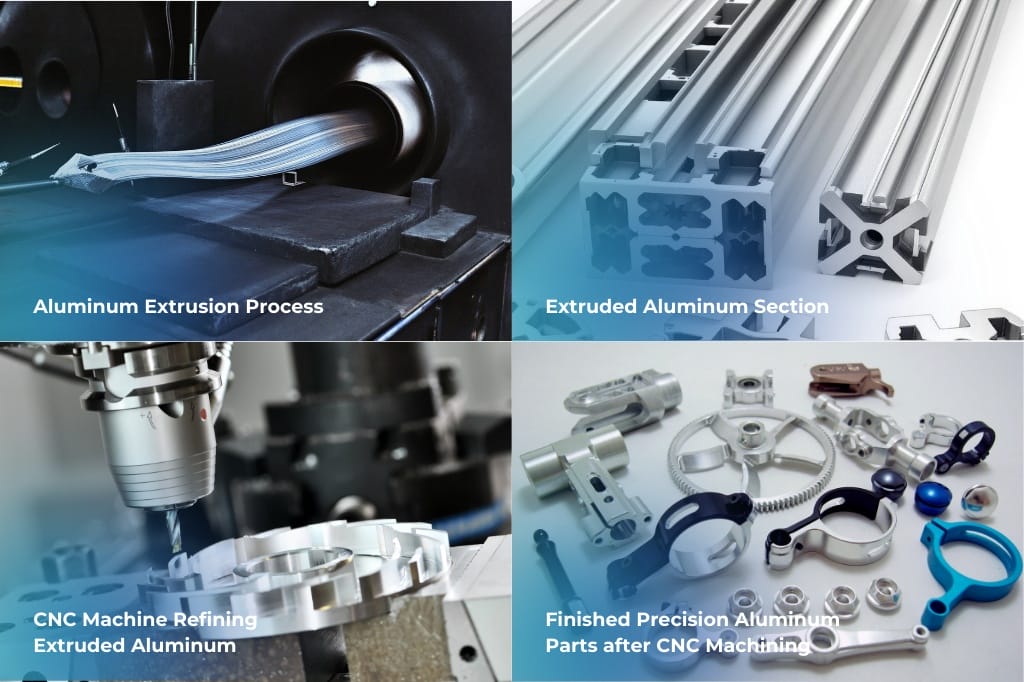 Kombination von CNC-Aluminium und Aluminium-Strangpressen