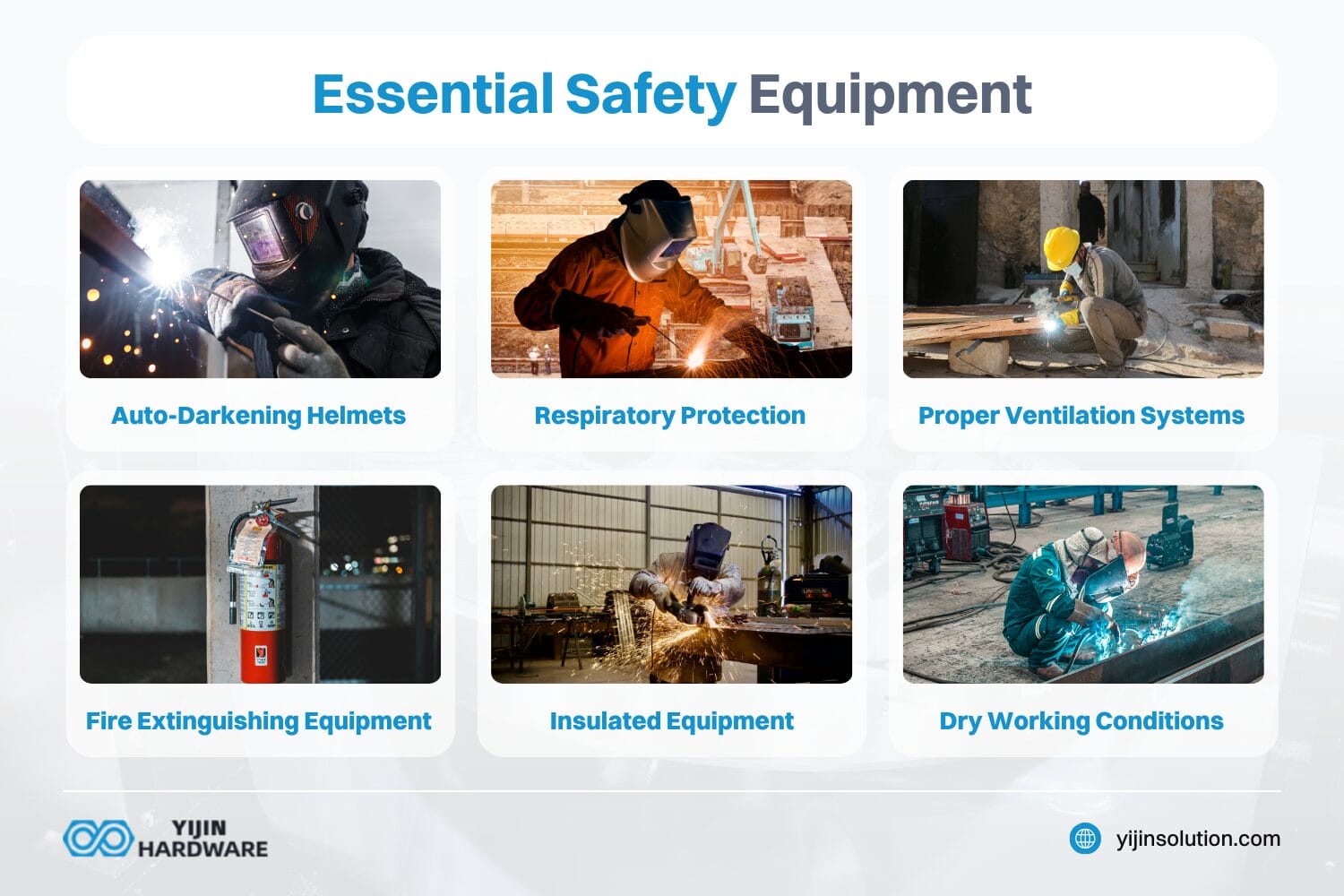 essential safety equipment mig welding