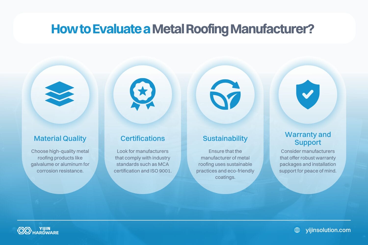 how to evaluate a metal roofing manufacturer