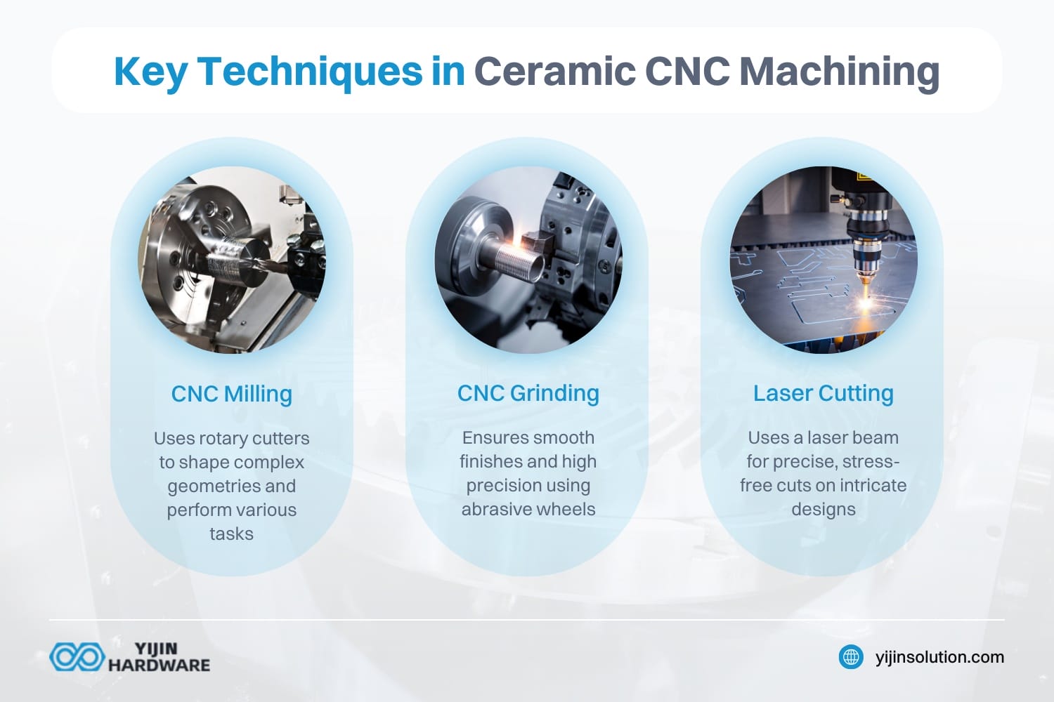 key techniques in ceramic cnc machining