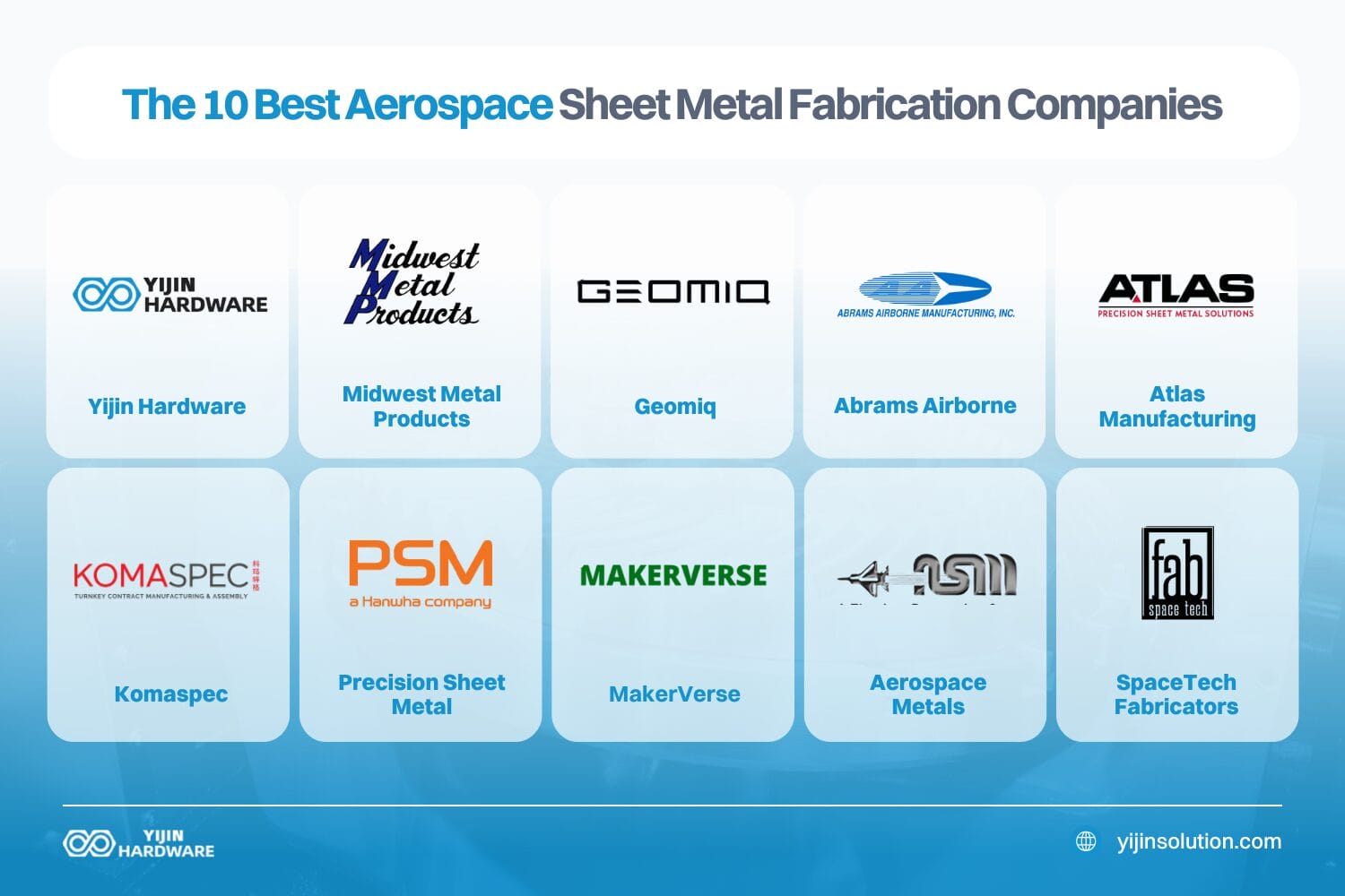 die 10 besten Blechbearbeitungsunternehmen für die Luft- und Raumfahrt 