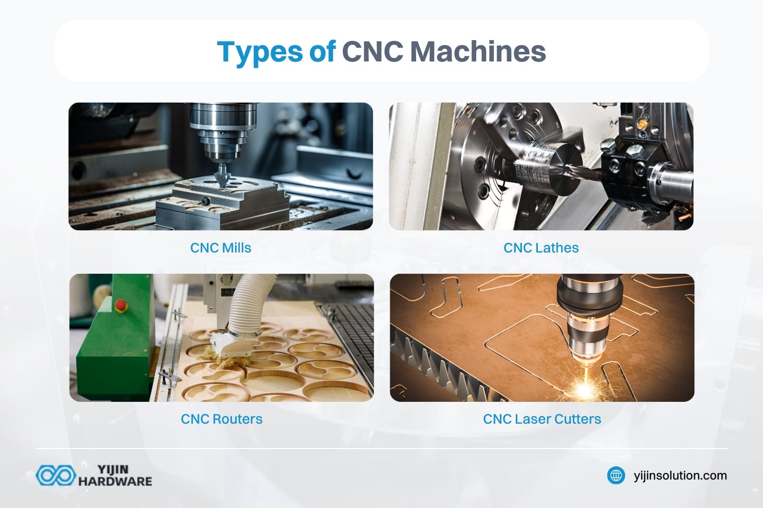 types of cnc machines