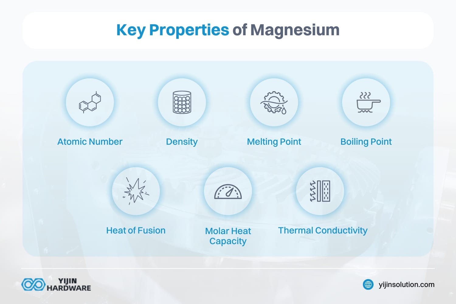 каковы основные физические свойства магния