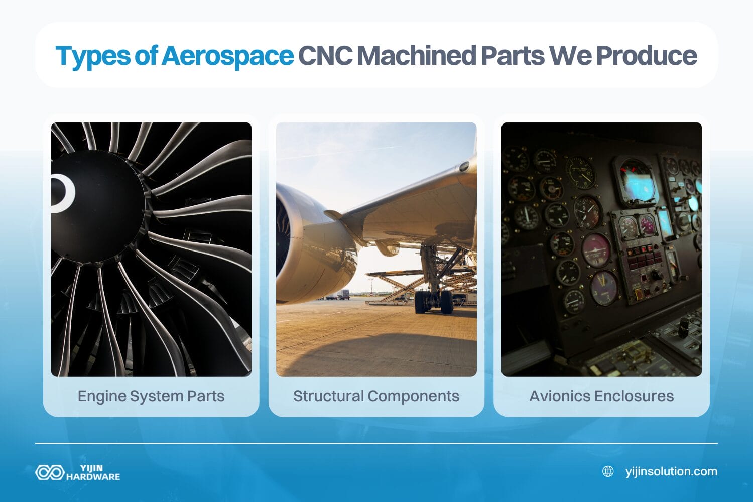 what types of aerospace cnc machined parts do we produce