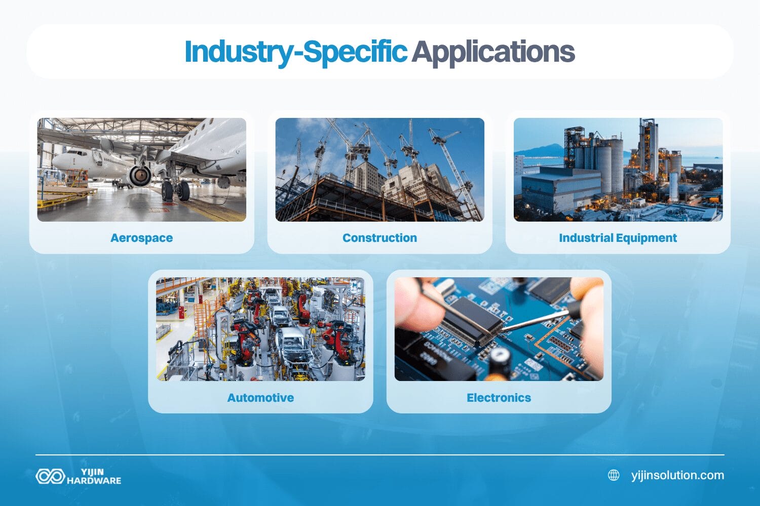 wo die Industrie Aluminiumguss verwendet