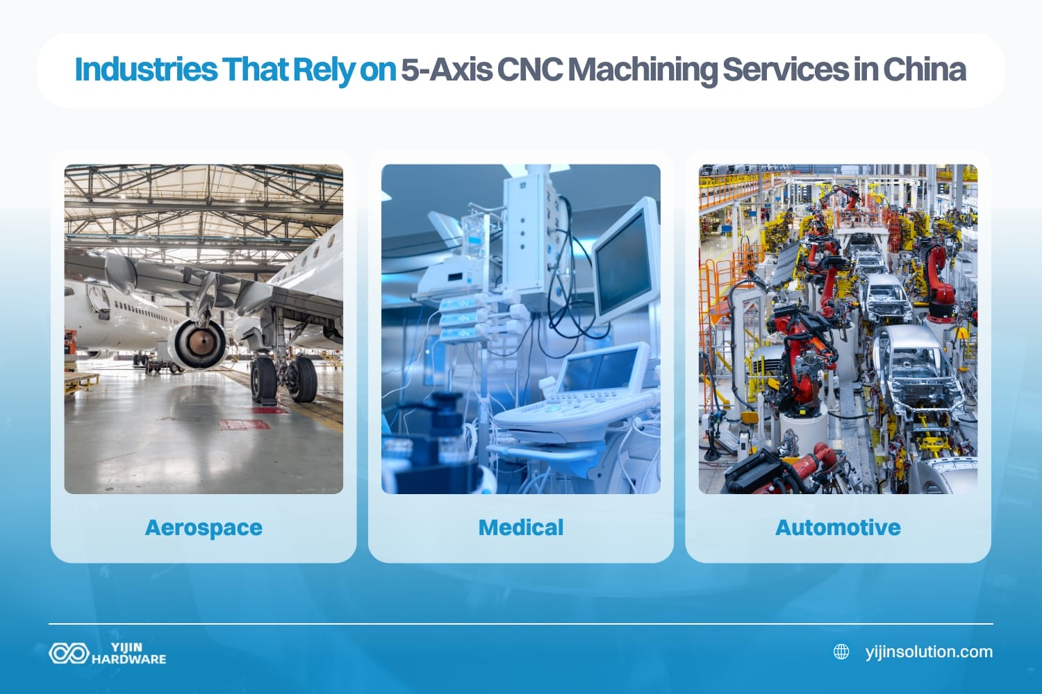 Какие отрасли промышленности действительно нуждаются в этих технологиях