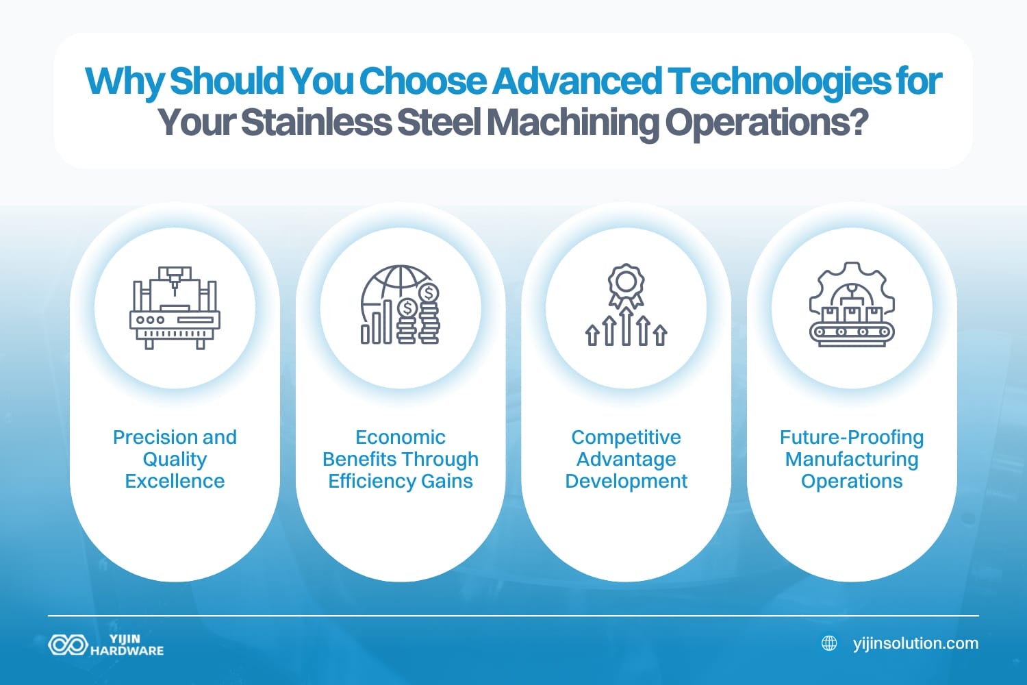 Почему стоит выбрать передовые технологии для обработки нержавеющей стали