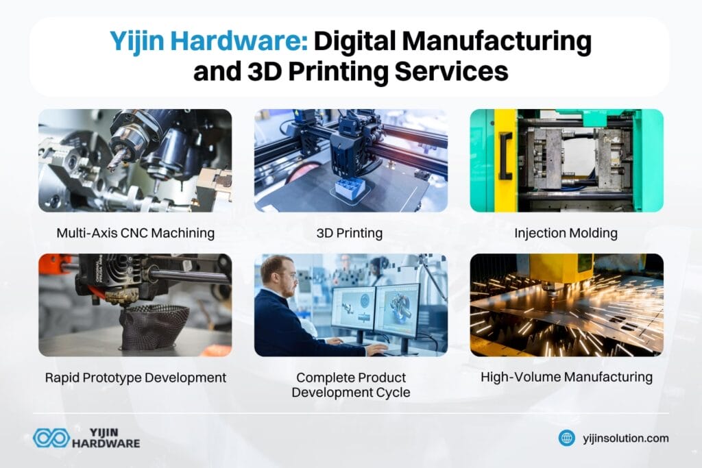 Yijin Solution digital manufacturing and 3d printing services